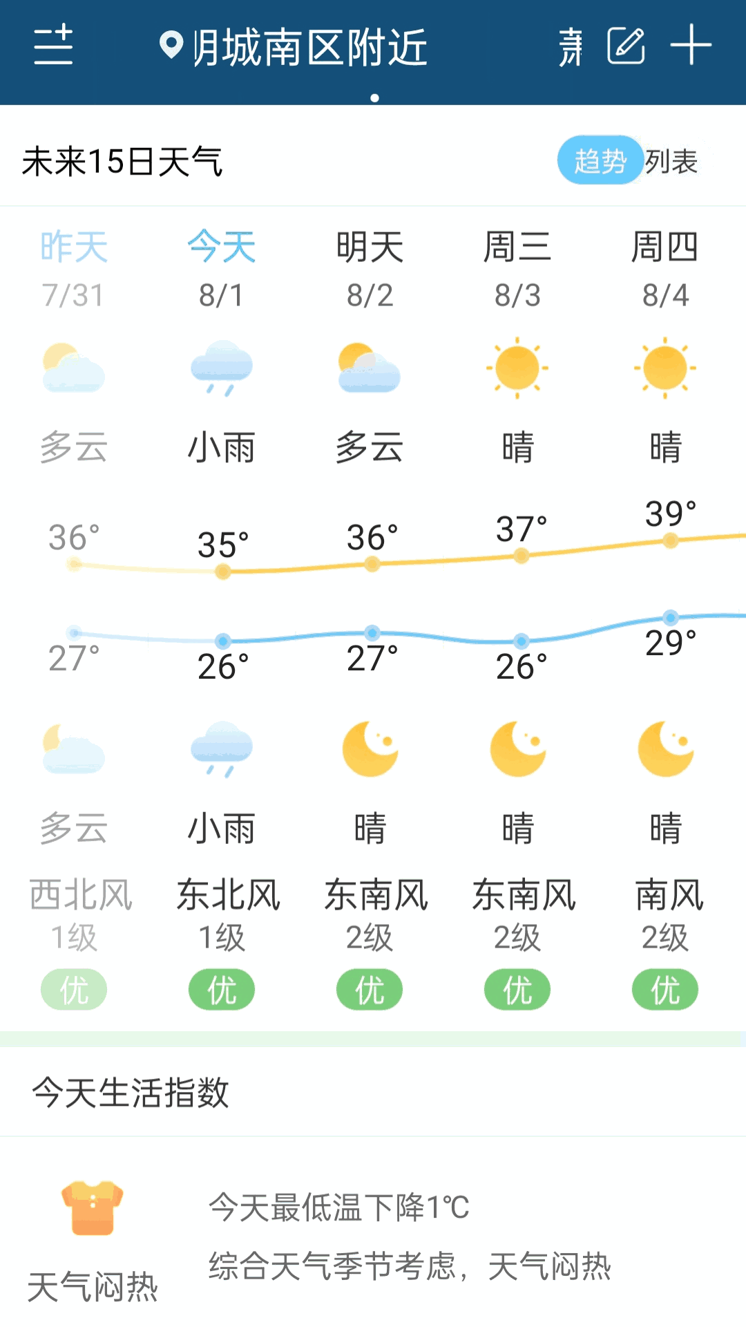 明月天气预报