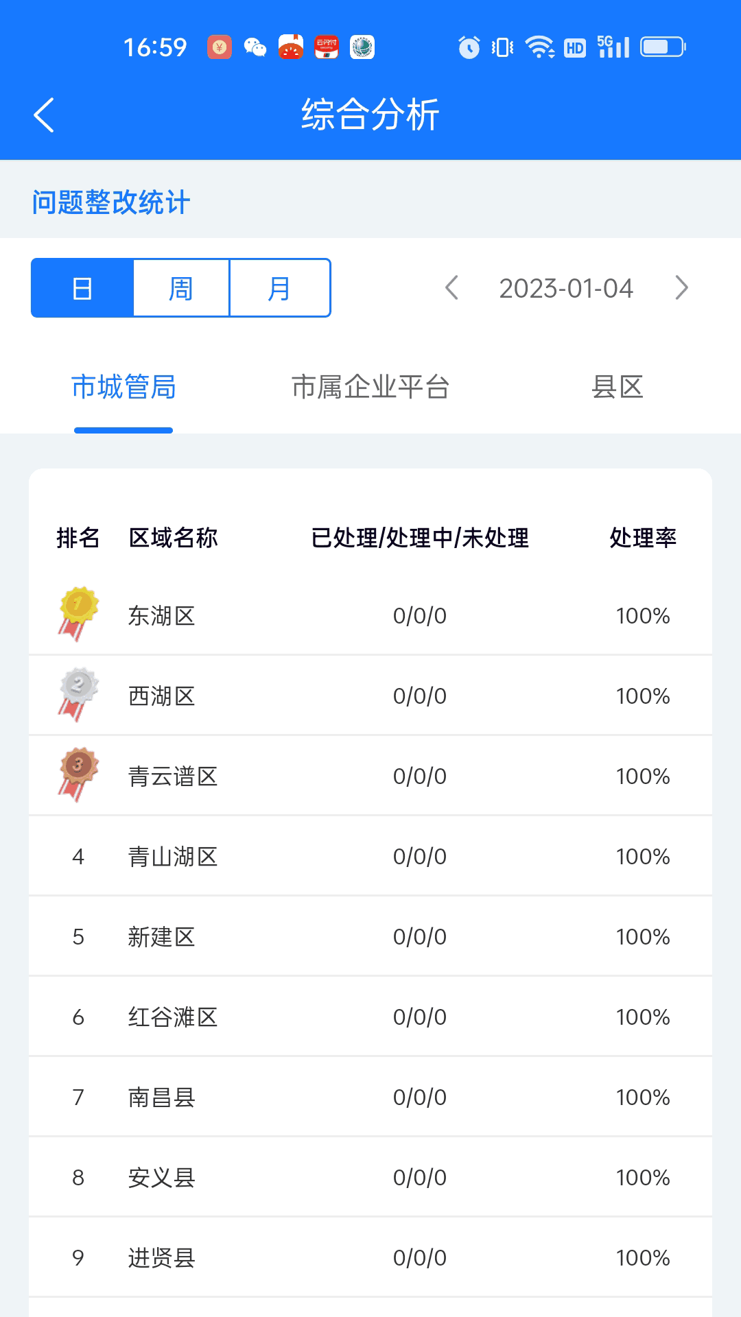 南昌掌上城管