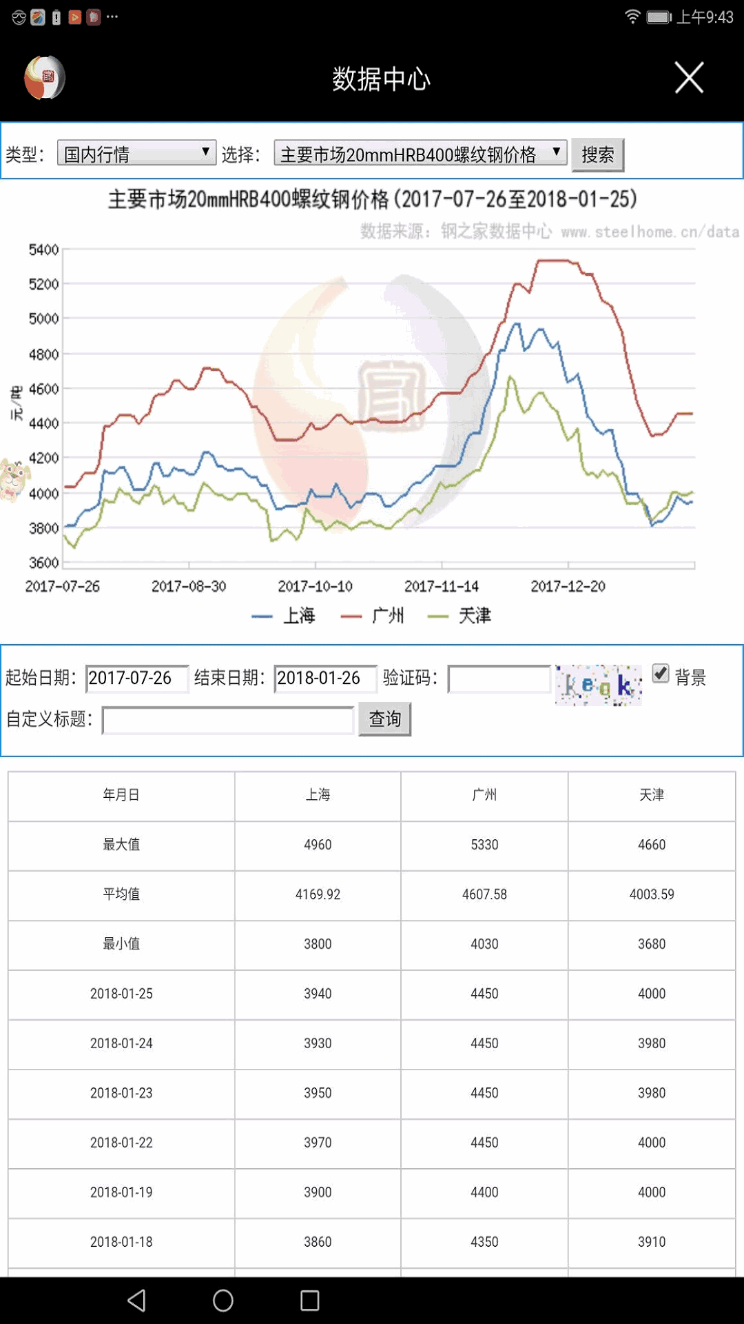 掌上钢之家